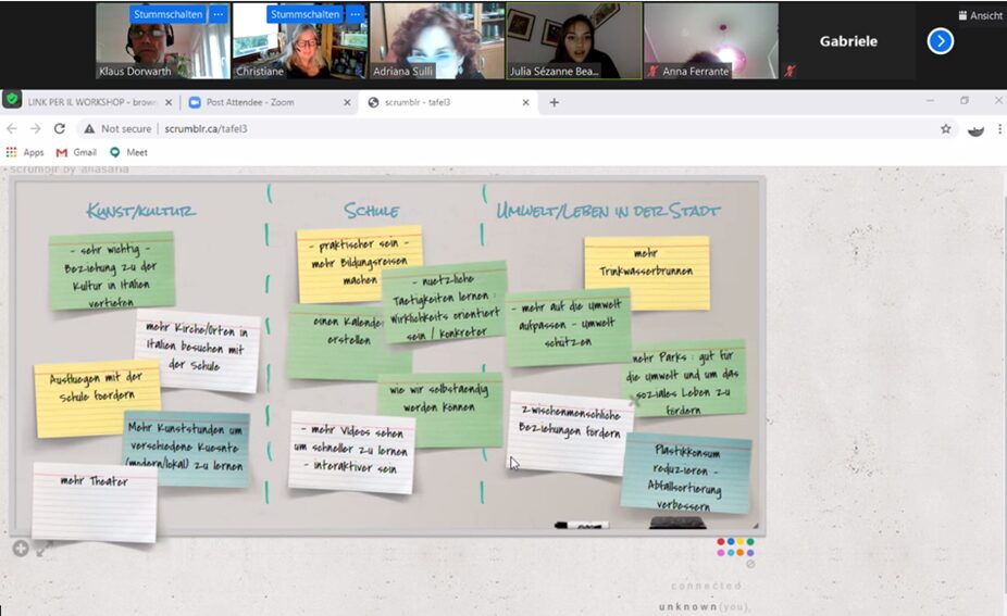 Momentaufnahme aus dem Profiling-Workshop Momentaufnahme aus dem Profiling-Workshop