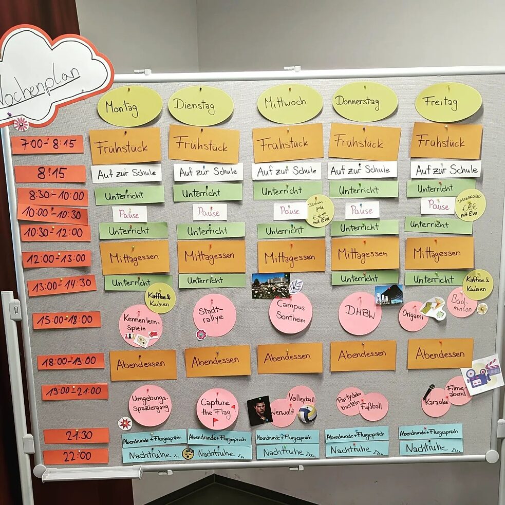 Wochenplan Deutsch Plus Beruf