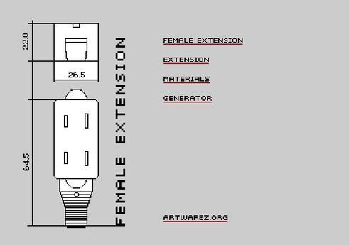 Cornelia Sollfrank | Screenshot der Dokumentationswebsite Female Extension (1997) Cornelia Sollfrank | Screenshot der Dokumentationswebsite Female Extension (1997): http://artwarez.org/femext/