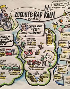 Jedes Kind braucht ein Fahrrad Jedes Kind braucht ein Fahrrad