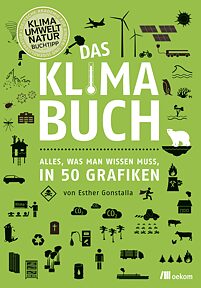Das Klimabuch 