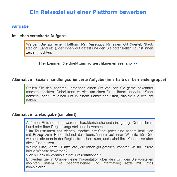 Abb. 2. Möglichkeiten zur Umsetzung der Aufgabe „Ein Reiseziel auf einer Plattform bewerben“ Abb. 2. Möglichkeiten zur Umsetzung der Aufgabe „Ein Reiseziel auf einer Plattform bewerben“